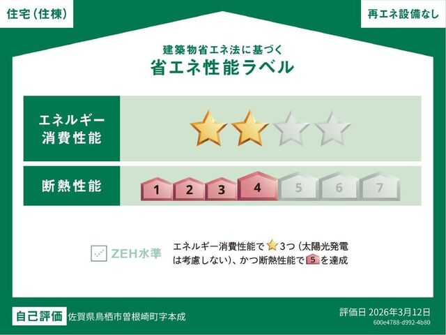 拡大写真:センターハウス壱 1階106の省エネ性能ラベル