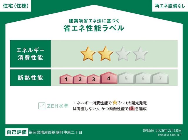 拡大写真:仮)仲原2丁目新築アパート 2階202の省エネ性能ラベル