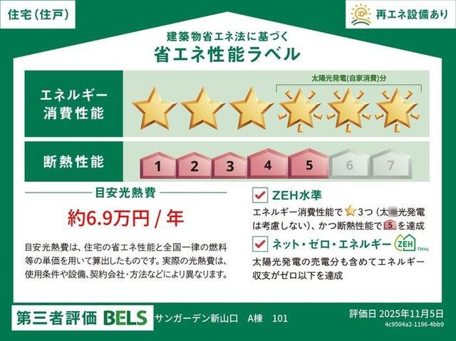 拡大写真:サンガーデン新山口 B 1階102の外観写真(昼)