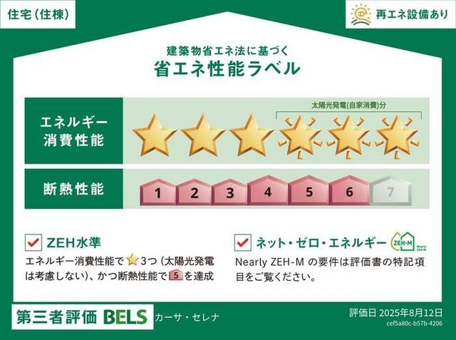 拡大写真：カーサ・セレナ 2階201の省エネ性能ラベル