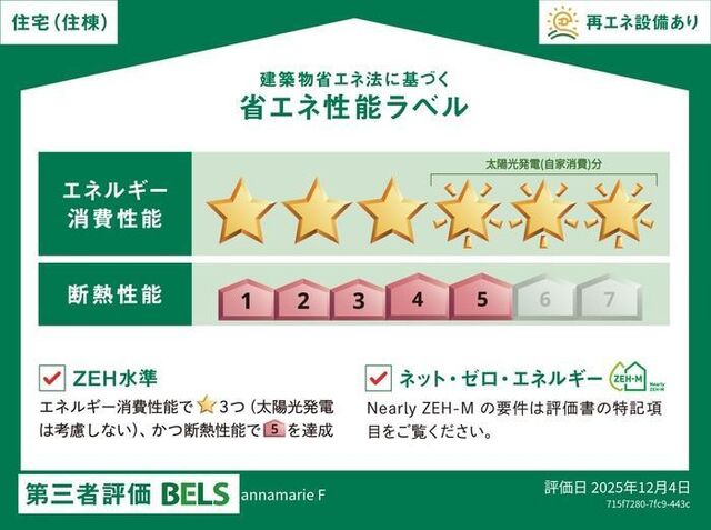 拡大写真:annamarie F(アンナマリーエフ) 2階203の省エネ性能ラベル