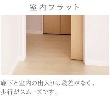 拡大写真:仮)西早稲田2丁目マンション新築工事 1階101のその他(イメージ)