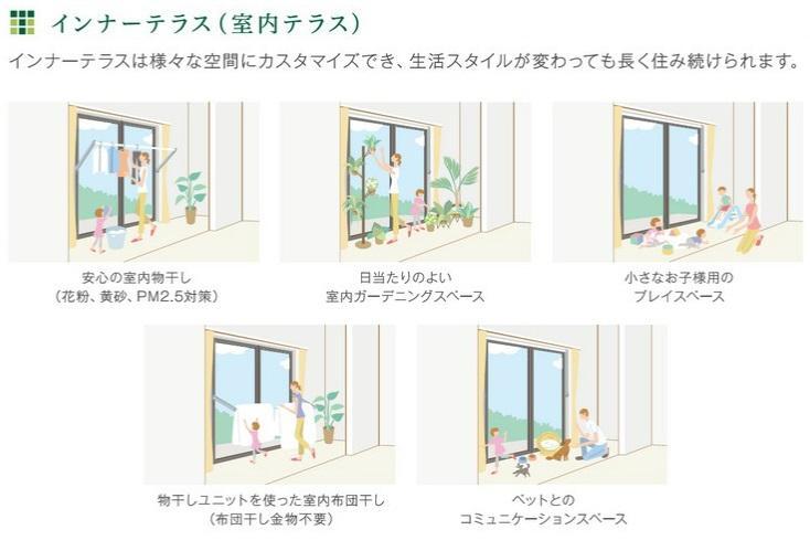 拡大写真:THE BASE 神明 2階201のその他(イメージ)