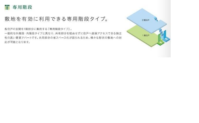拡大写真:THE BASE 神明 2階202のその他(イメージ)