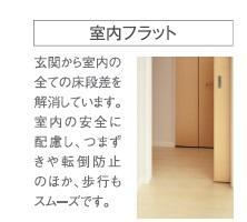 拡大写真:プレミエール岡ノ堂 2階202の室内設備(イメージ)
