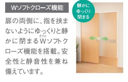 拡大写真:プレミエール岡ノ堂 2階202の室内設備(イメージ)