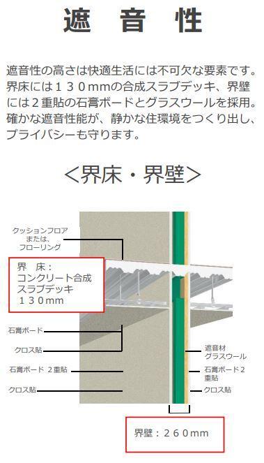 拡大写真:コンフォート6 1階101のその他(イメージ)