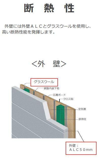 拡大写真:コンフォート6 1階101のその他(イメージ)
