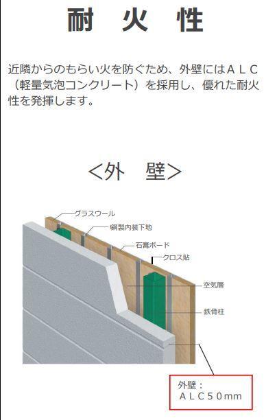 拡大写真:コンフォート6 1階101のその他(イメージ)