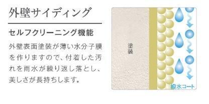 拡大写真:【HM】カーサ牛田本町 1階101のその他(イメージ)