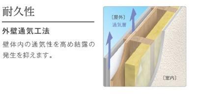 拡大写真:【HM】カーサ牛田本町 1階101のその他(イメージ)