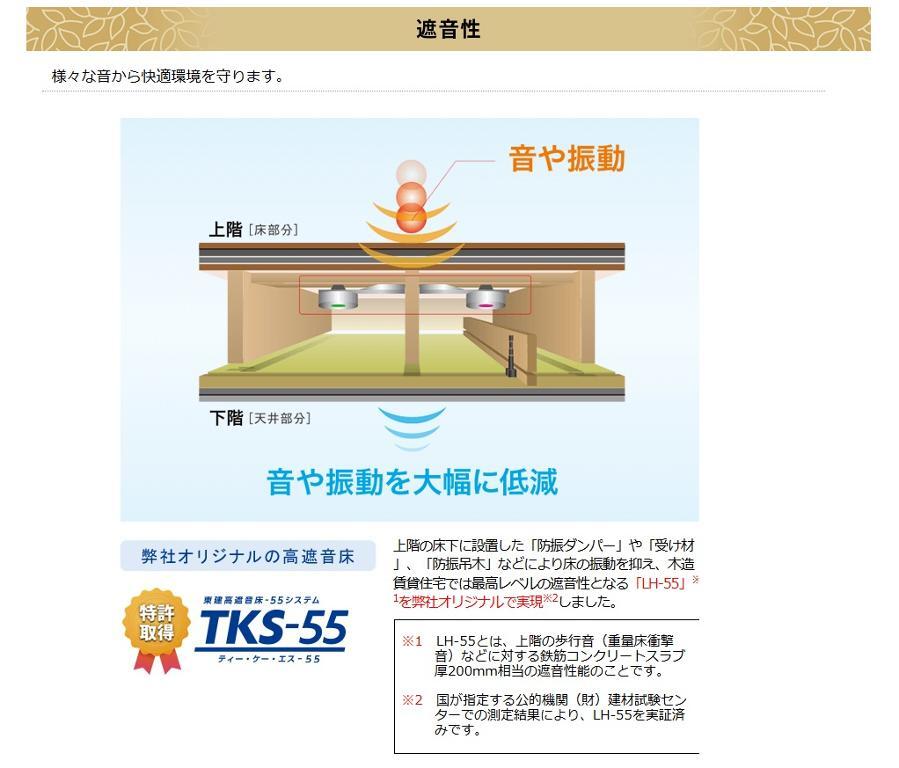 拡大写真:仮)東大泉6丁目マンション新築工事 2階201のその他(イメージ)