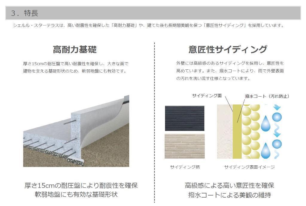 拡大写真:Lumine (ルミネ) 1階103のその他(イメージ)