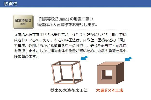 拡大写真:仮)山宮新築アパート 2階203の耐震性(イメージ)