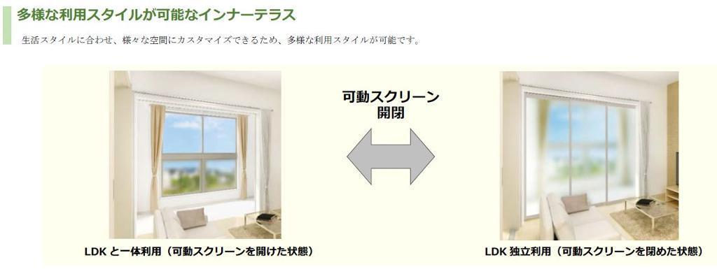 拡大写真:松戸市西馬橋相川町 アパート新築工事 2階201のインナーテラス(イメージ)