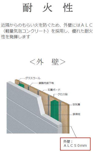 拡大写真:仮称)泉大津市千原町新築アパート 1階102のその他(イメージ)