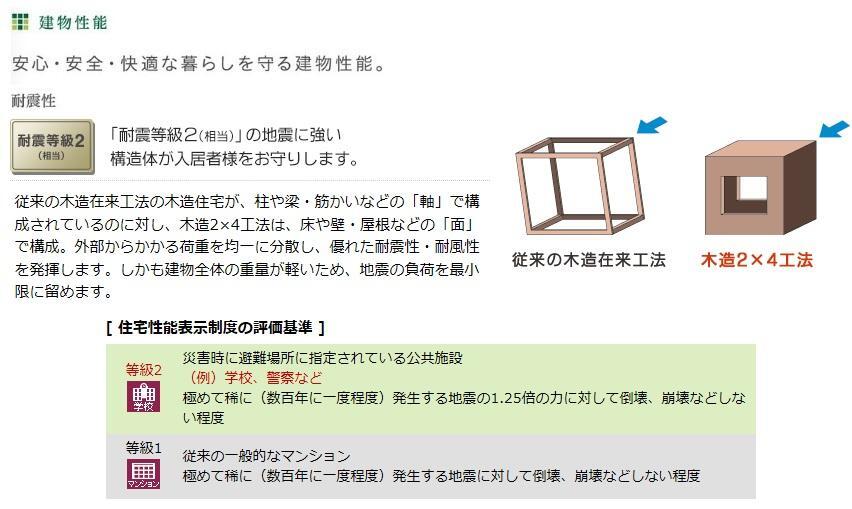 拡大写真:メゾン瑞祥 1階101のその他(イメージ)