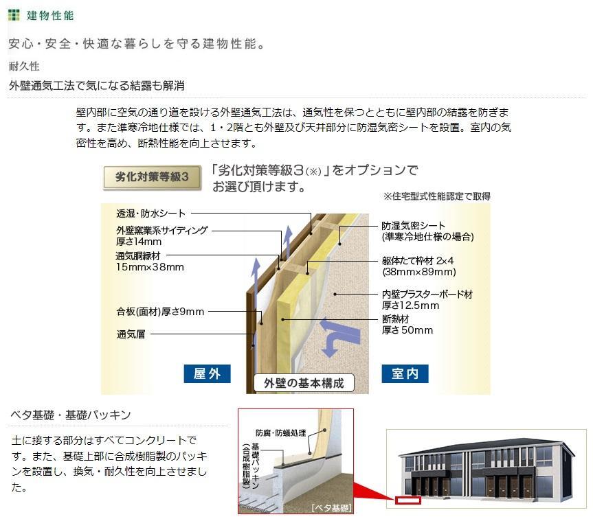拡大写真:メゾン瑞祥 1階101のその他(イメージ)