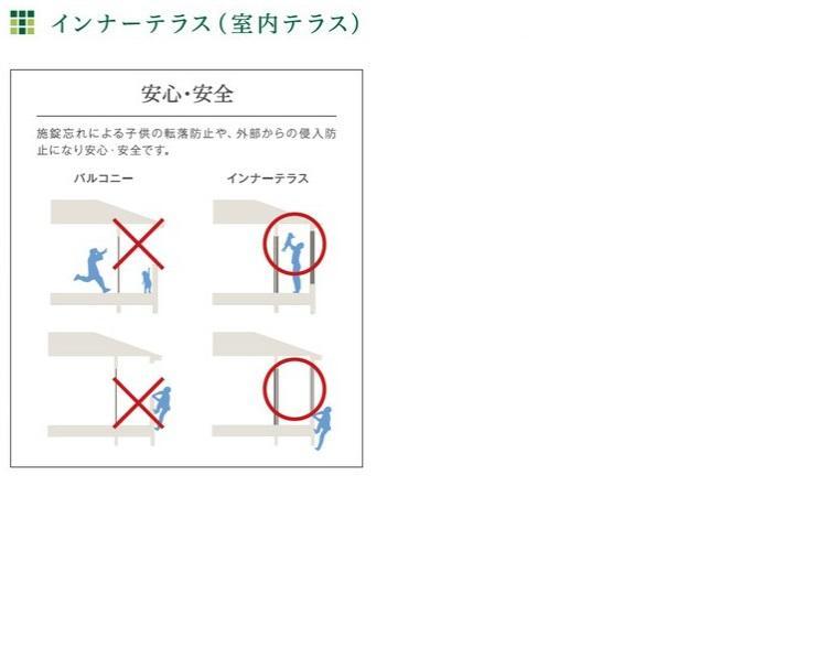 拡大写真:メゾン瑞祥 2階201のその他(イメージ)