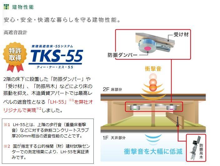 拡大写真:メゾン瑞祥 2階201のその他(イメージ)