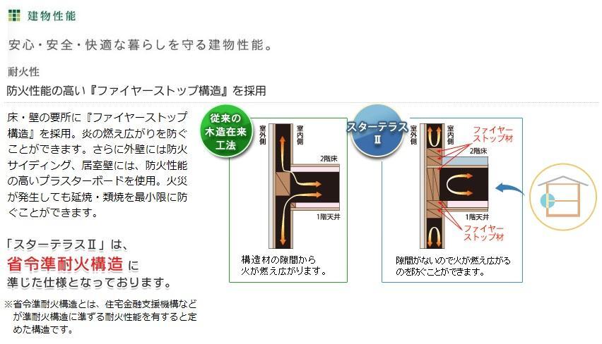 拡大写真:メゾン瑞祥 2階202のその他(イメージ)