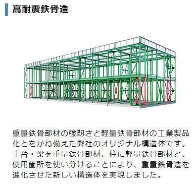 拡大写真:仮)阿見町中郷新築アパート 1階101の室内設備(イメージ)