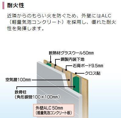 拡大写真:仮)阿見町中郷新築アパート 1階101の室内設備(イメージ)