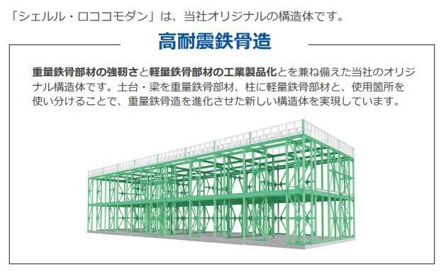拡大写真:吉川市吉川美南アパート新築工事(仮 1階101の高耐震