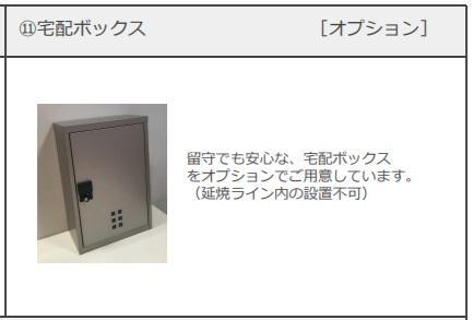 拡大写真:吉川市吉川美南アパート新築工事(仮 1階102の宅配BOX(イメージ)