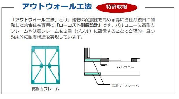 拡大写真:吉川市吉川美南アパート新築工事(仮 1階102の耐震(イメージ)