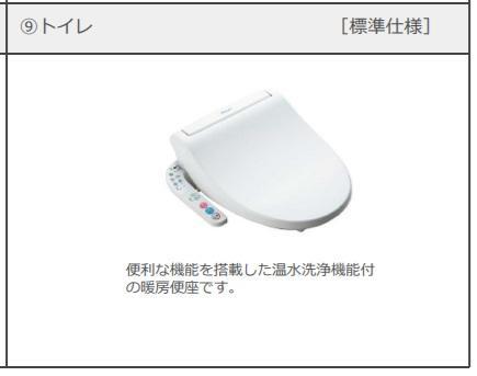 拡大写真：吉川市吉川美南アパート新築工事（仮 1階105のシャワー付トイレ(イメージ)