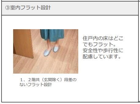 拡大写真:吉川市吉川美南アパート新築工事(仮 1階106のフラット設計(イメージ)