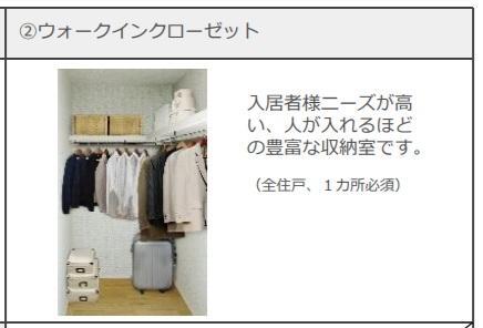 拡大写真:吉川市吉川美南アパート新築工事(仮 2階206の収納(イメージ)