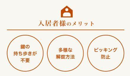 拡大写真:大府市北山町1丁目新築アパート工事 2階201のスマートロック(イメージ)