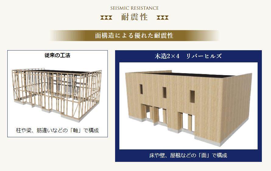 拡大写真:大府市北山町1丁目新築アパート工事 2階203の建物構造(イメージ)