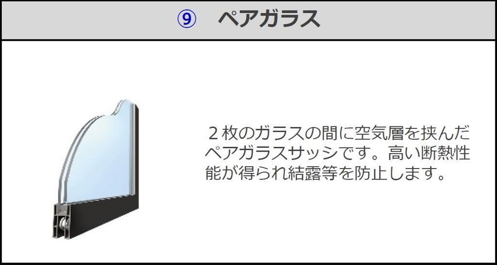 拡大写真:鎌ケ谷市くぬぎ山新築アパート(仮称) 1階103のペアガラス(イメージ)