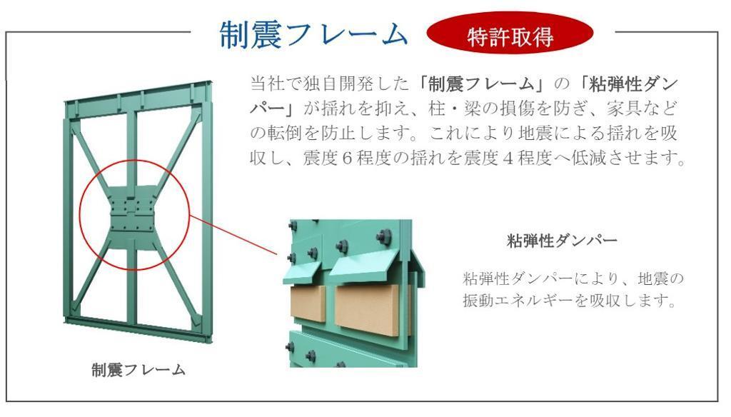 拡大写真:メゾン皆春 2階201のその他(イメージ)
