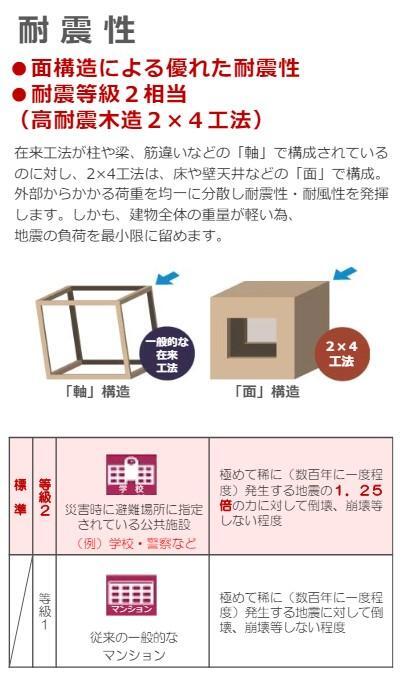 拡大写真:フィオリーナ・モネ 2階201のその他(イメージ)