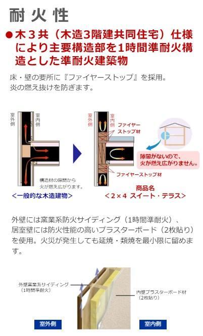 拡大写真:フィオリーナ・モネ 2階202のその他(イメージ)