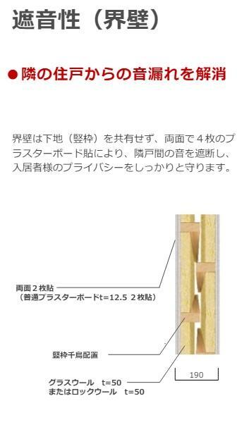 拡大写真:フィオリーナ・モネ 3階301のその他(イメージ)