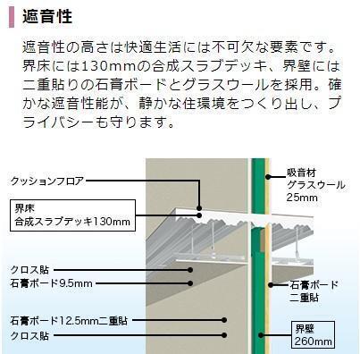 拡大写真:(仮称)丹波篠山市中野新築アパート 2階201のその他(イメージ)