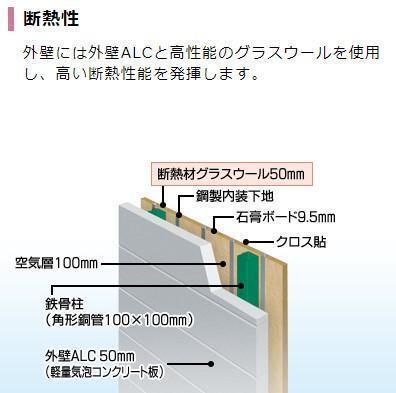 拡大写真:(仮称)丹波篠山市中野新築アパート 2階201のその他(イメージ)