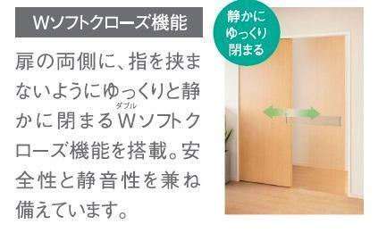 拡大写真:(仮称)丹波篠山市中野新築アパート 2階201の室内設備(イメージ)