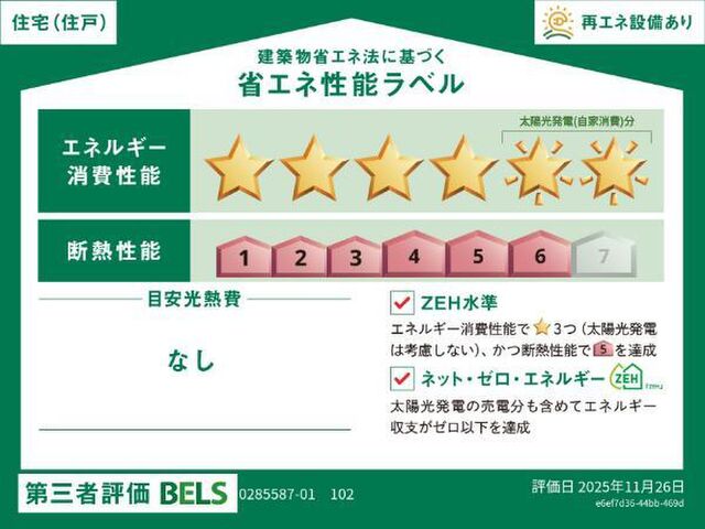 拡大写真:ヒカルサ津上浜 1階103の省エネ性能ラベル