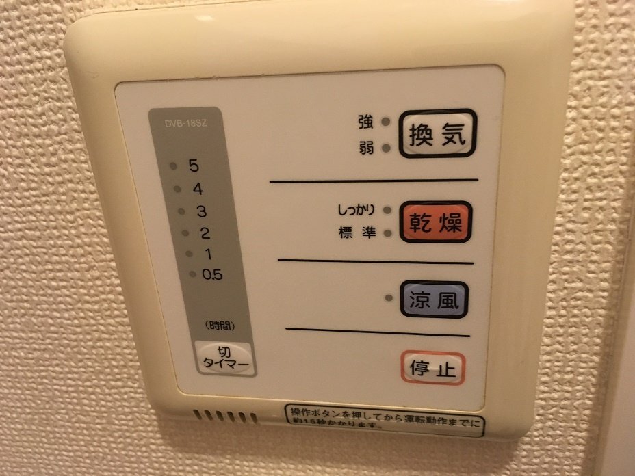 拡大写真：レオパレス川島 201のその他(イメージ)