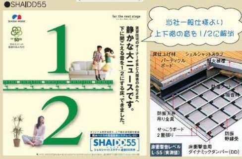拡大写真:シャラーレ西深津 1階101の高遮床仕様(イメージ)
