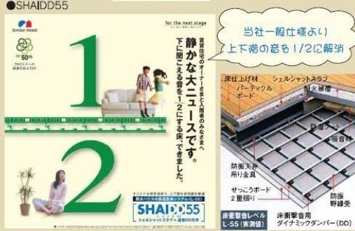 拡大写真:クロノス 3階303の高遮音床仕様