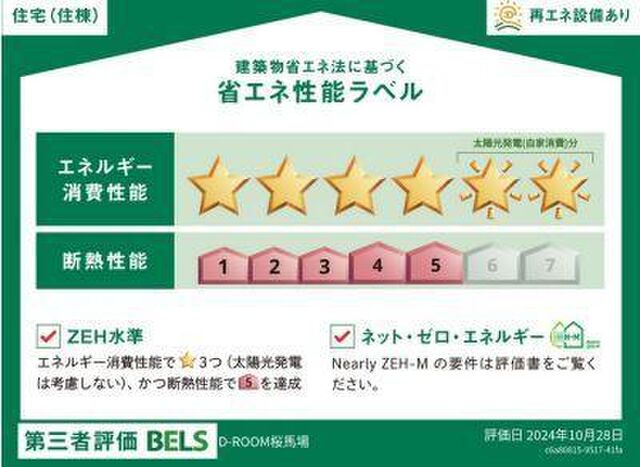 拡大写真：D-ROOM桜馬場 2階203の省ｴﾈ性能ﾗﾍﾞﾙ