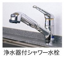 拡大写真:ディアコート 大宮 2階201のキッチン(イメージ)