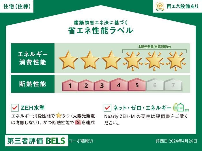 拡大写真:福山市大門町津之下 2階202のその他